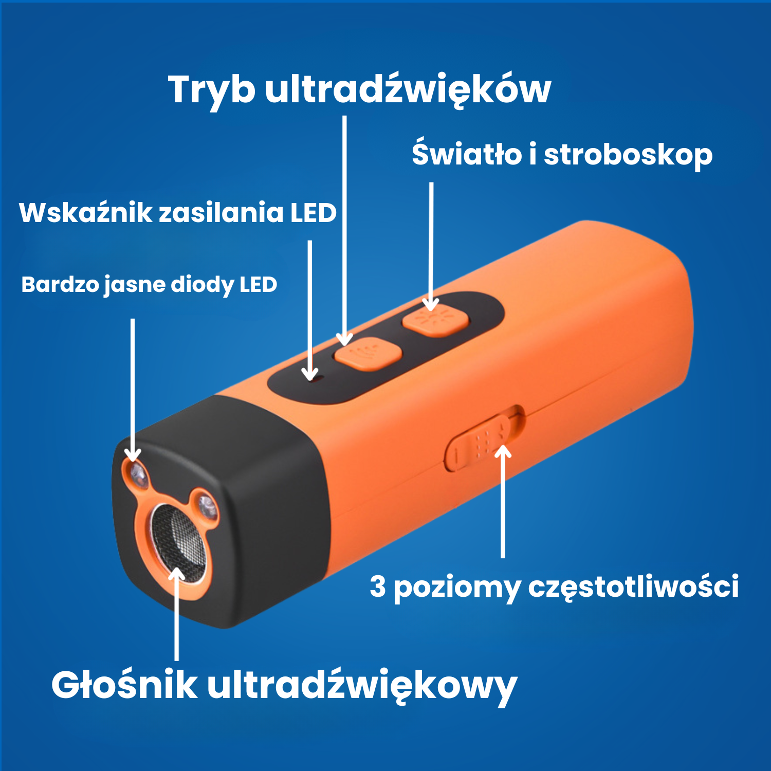 BarkStop – Twoja pomoc w walce z niepotrzebnym szczekaniem